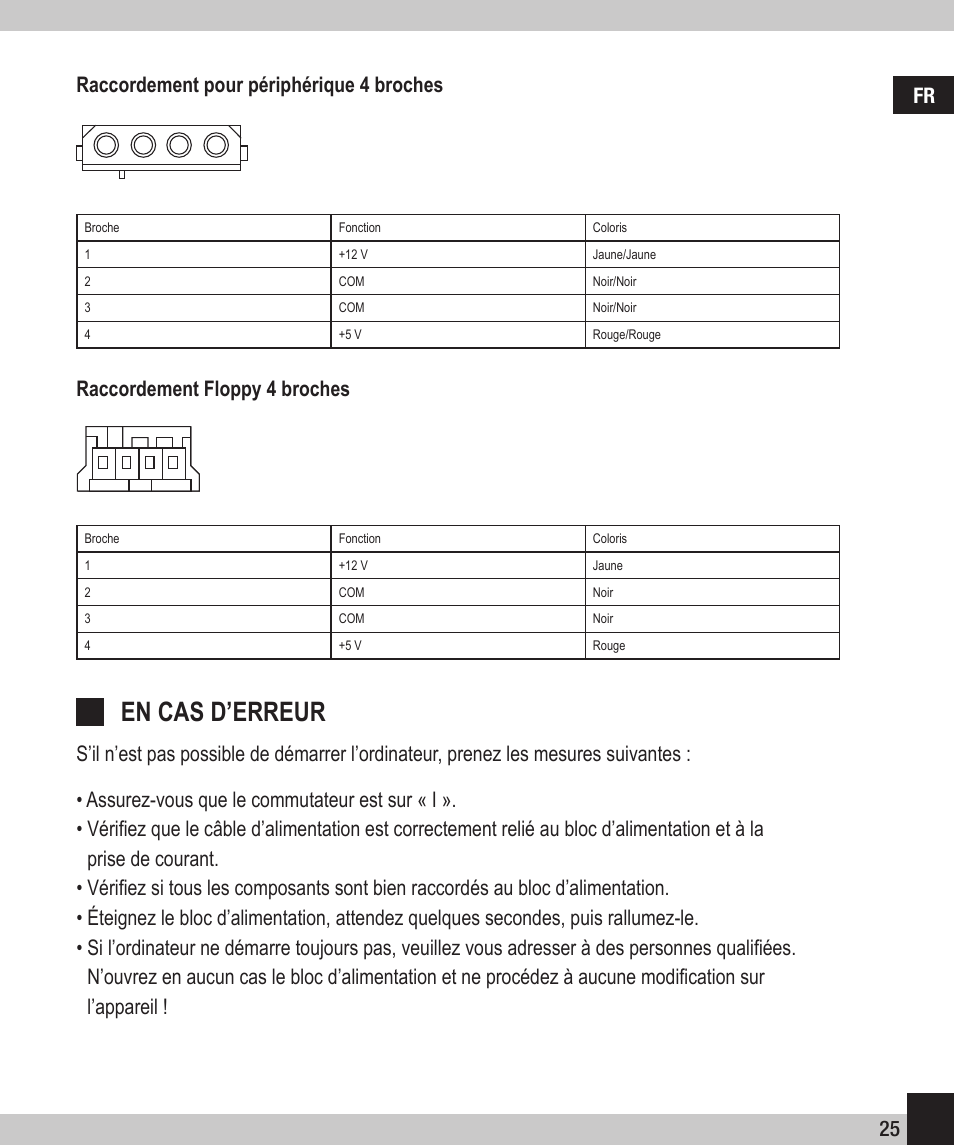 En cas d’erreur, 25 fr raccordement pour périphérique 4 broches | SPEEDLINK SL-6910-SSV-01 PECOS 420W ATX Power Supply Unit User Manual | Page 25 / 42