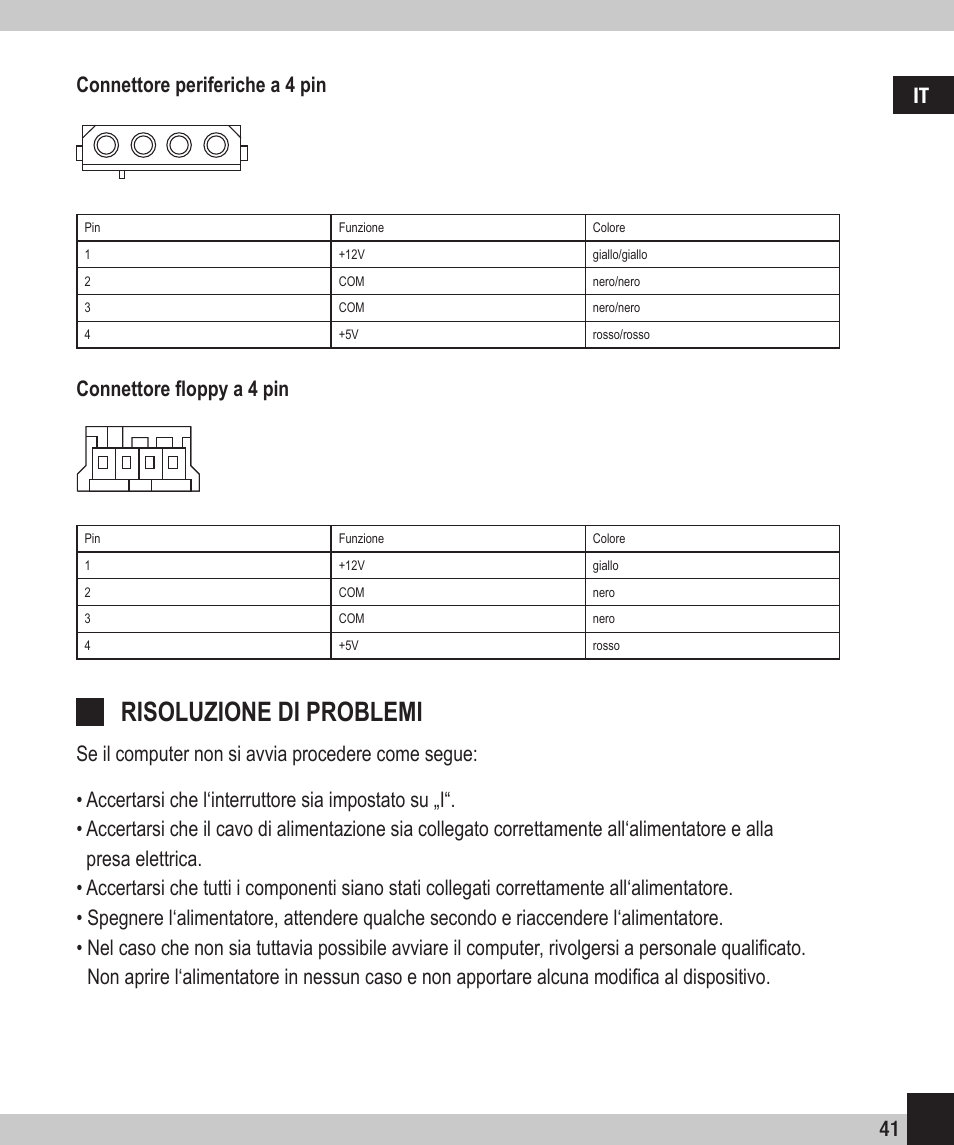 Risoluzione di problemi, 41 it connettore periferiche a 4 pin | SPEEDLINK SL-6910-SSV-01 PECOS 420W ATX Power Supply Unit User Manual | Page 41 / 42