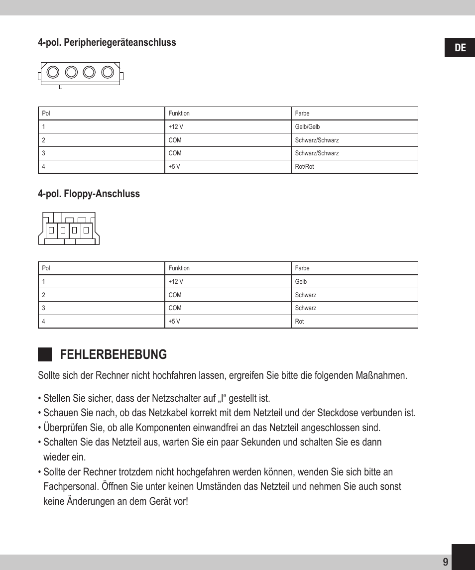 Fehlerbehebung, 9de 4-pol. peripheriegeräteanschluss | SPEEDLINK SL-6905-SSV-01 PECOS 350W ATX Power Supply Unit User Manual | Page 9 / 42