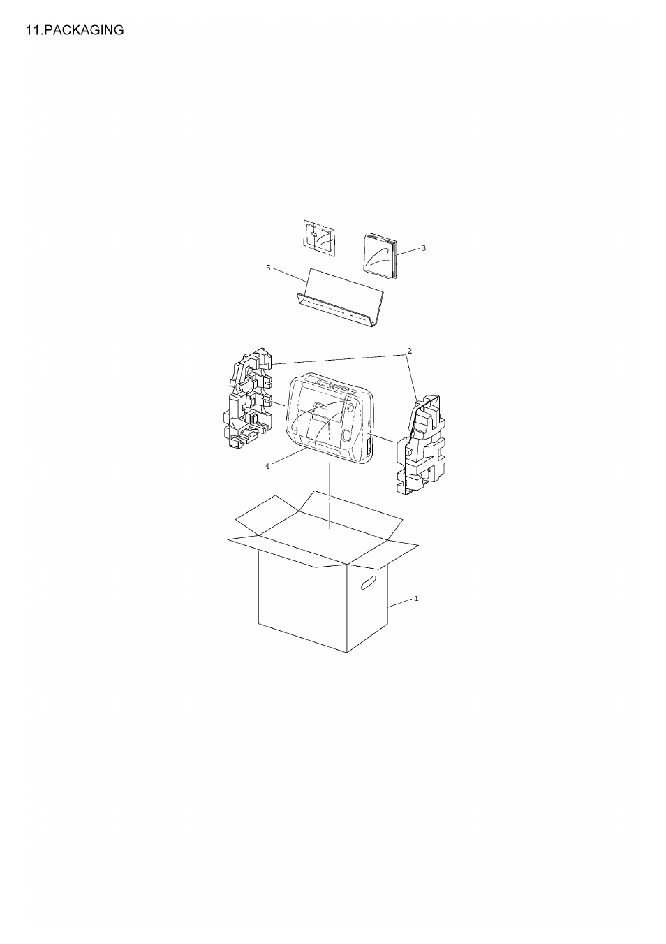 List11(packaging) | Brother FAX 1840C User Manual | Page 24 / 28