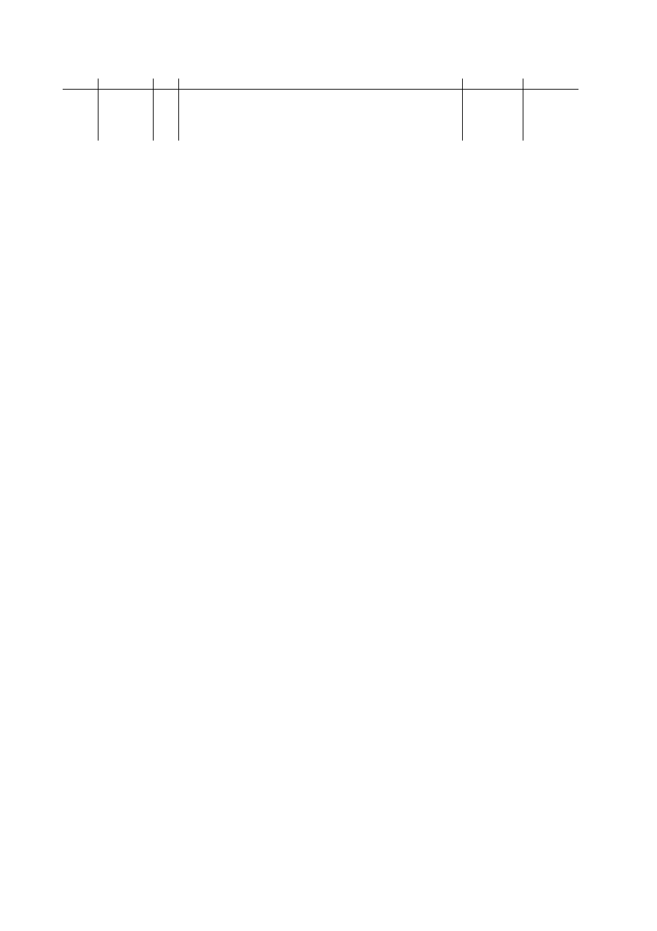 Brother FAX 1840C User Manual | Page 27 / 28