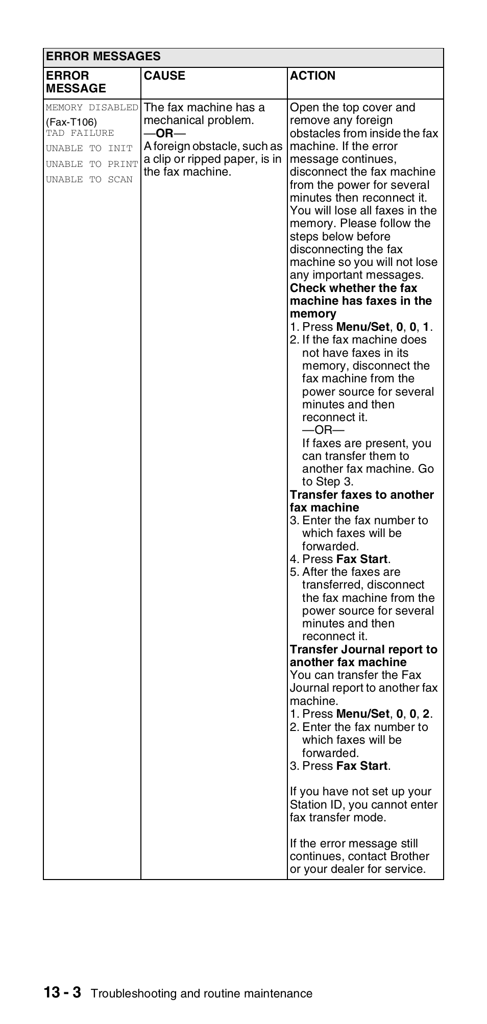 Brother FAX-T104 Series User Manual | Page 100 / 120