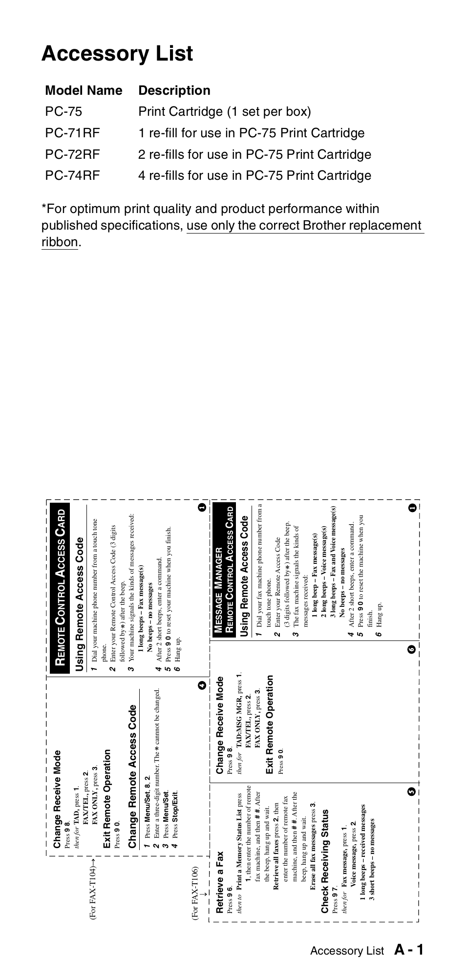 Accessory list, A - 1, Chang e remote access code | Using remote access code | Brother FAX-T104 Series User Manual | Page 117 / 120