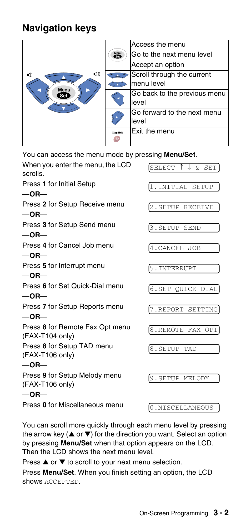 Navigation keys, Navigation keys -2 | Brother FAX-T104 Series User Manual | Page 29 / 120