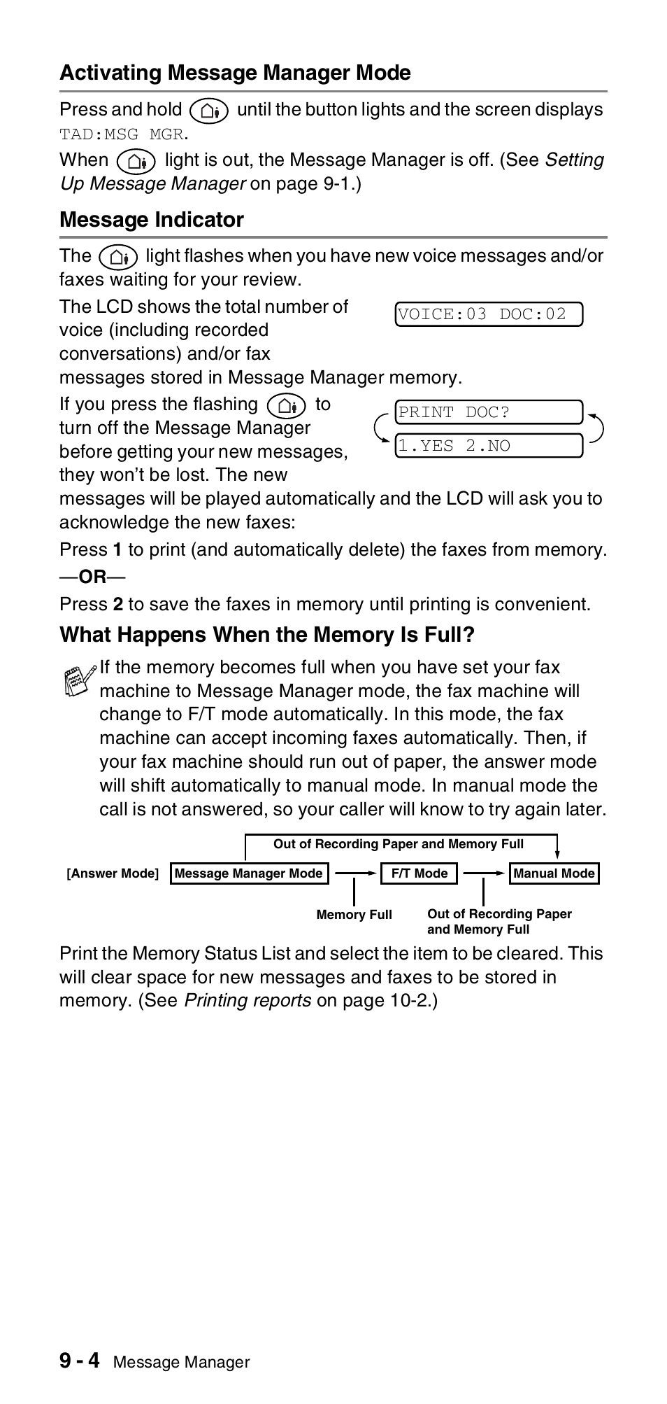 Activating message manager mode, Message indicator | Brother FAX-T104 Series User Manual | Page 84 / 120