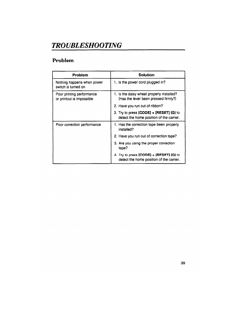 Problem, Troubleshooting | Brother SX-4000 User Manual | Page 41 / 54