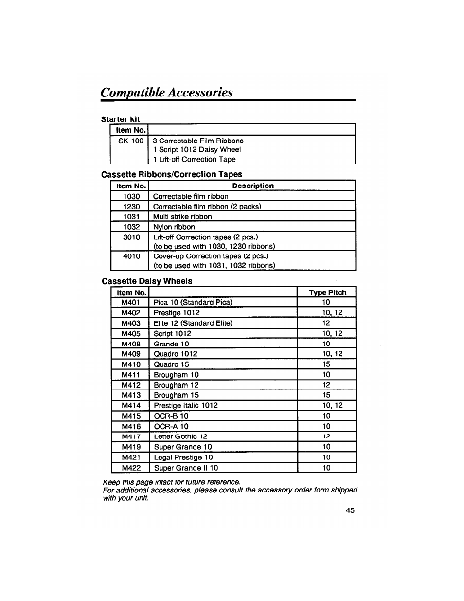 Starter kit, Cassette ribbons/correction tapes, Cassette daisy wheels | Compatible accessories | Brother SX-4000 User Manual | Page 47 / 54