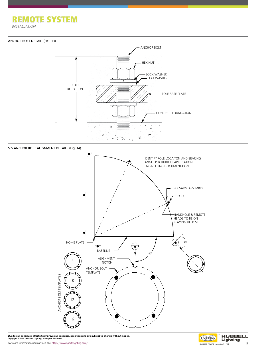 Remote system | Sportsliter Solutions Remote System User Manual | Page 10 / 10