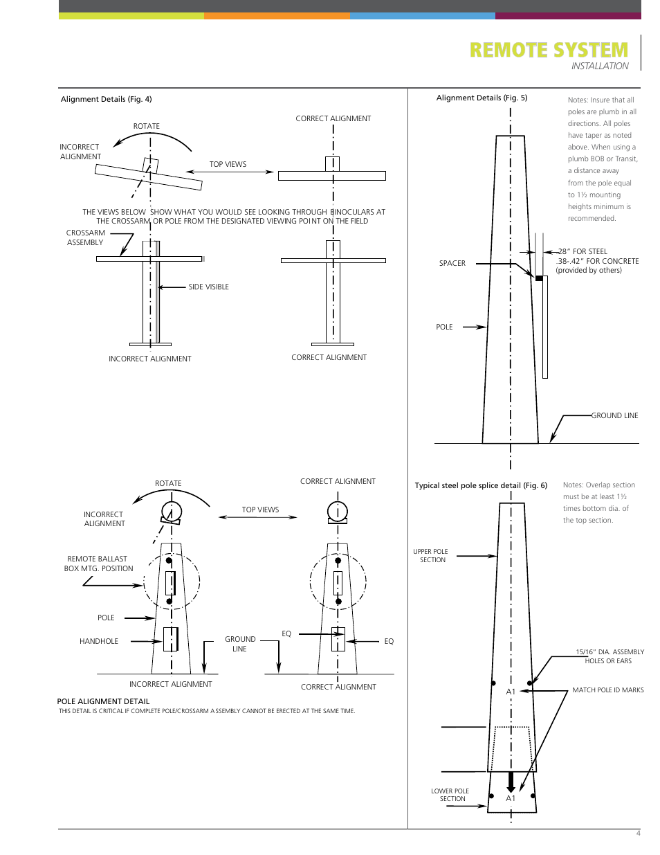 Remote system, Typical steel pole splice detail (fig. 6) | Sportsliter Solutions Remote System User Manual | Page 5 / 10