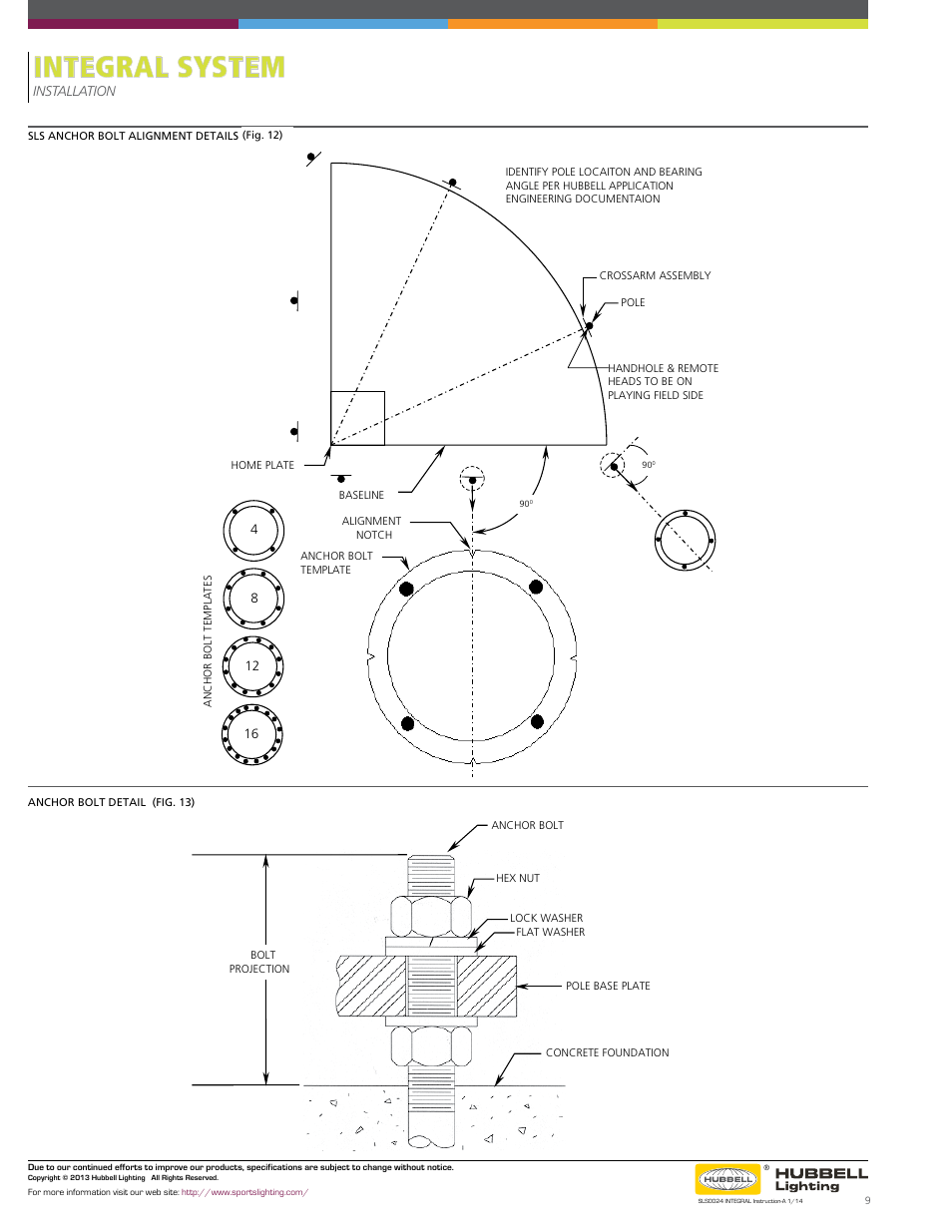 Integral system | Sportsliter Solutions Integral System User Manual | Page 10 / 10