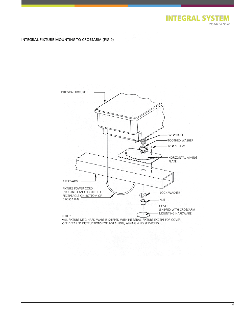 Integral system | Sportsliter Solutions Integral System User Manual | Page 7 / 10