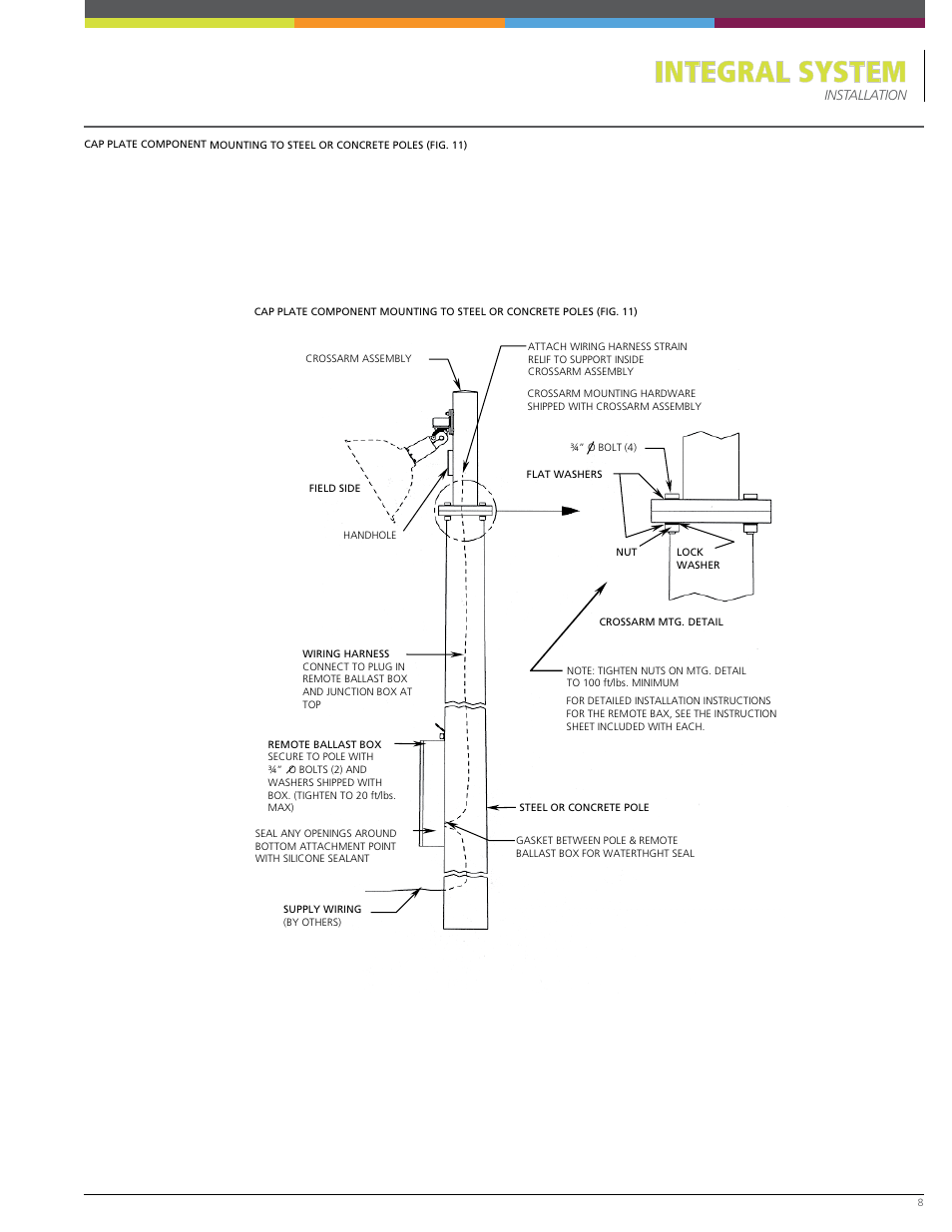Integral system | Sportsliter Solutions Integral System User Manual | Page 9 / 10