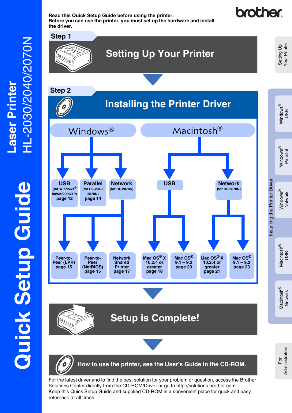 Brother HL 2040 User Manual | 30 pages