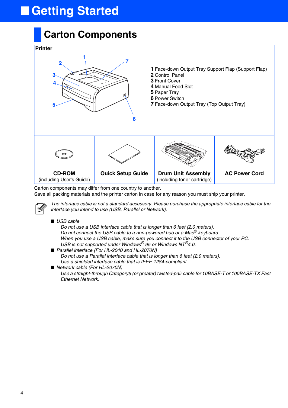 Getting started, Carton components | Brother HL 2040 User Manual | Page 6 / 30