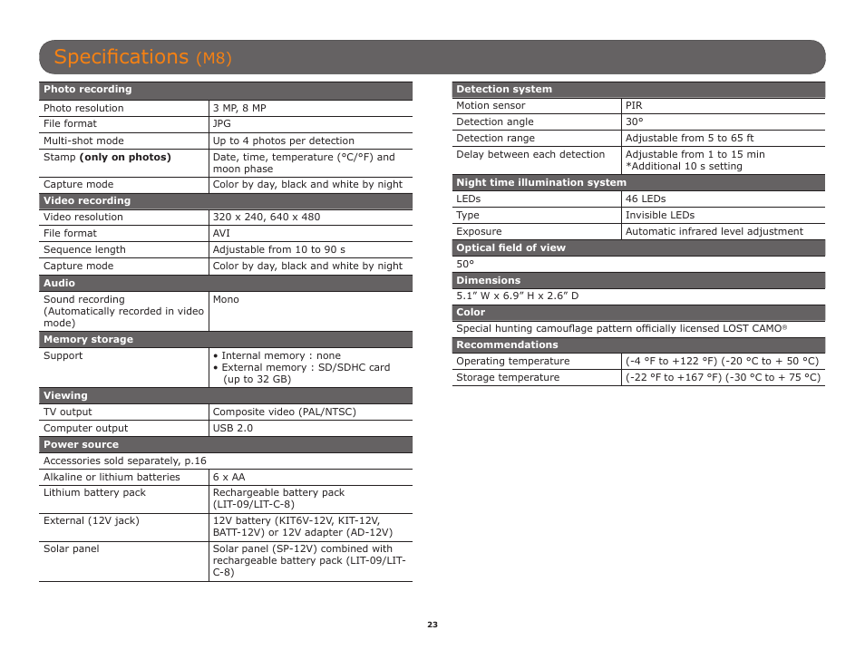Specifications | SPYPOINT C6 User Manual User Manual | Page 23 / 28