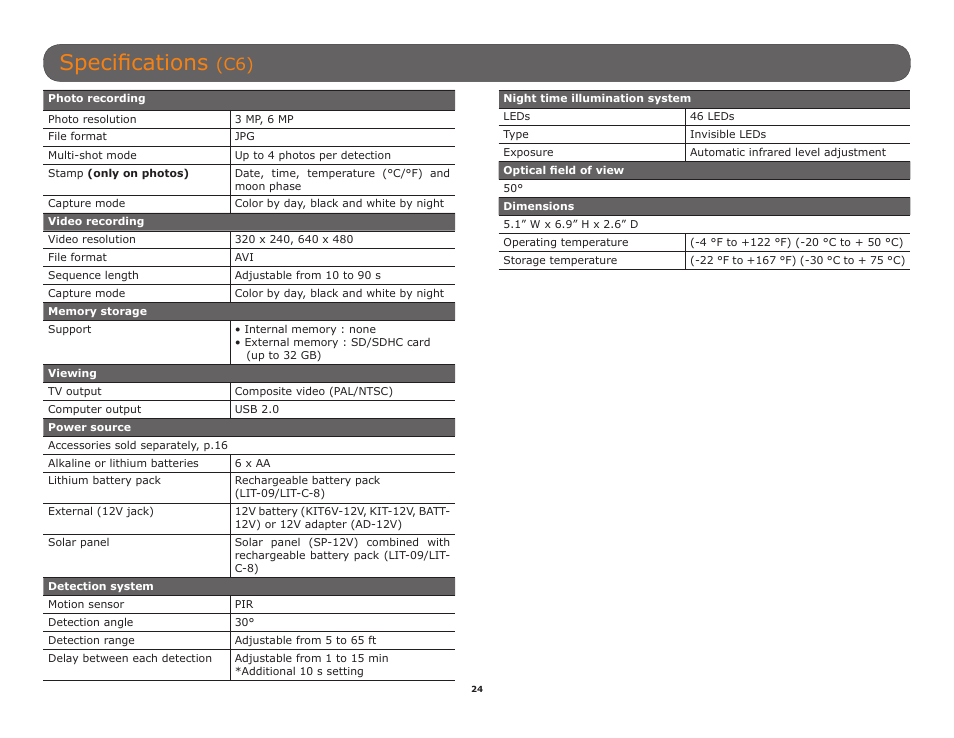Specifications | SPYPOINT C6 User Manual User Manual | Page 24 / 28