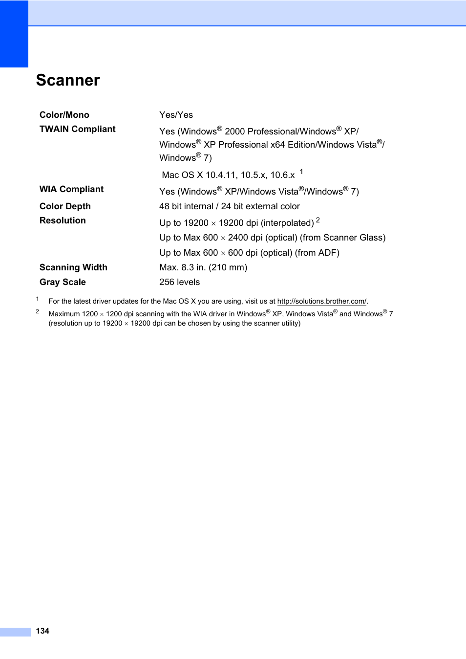 Scanner | Brother MFC 7860DW User Manual | Page 150 / 162