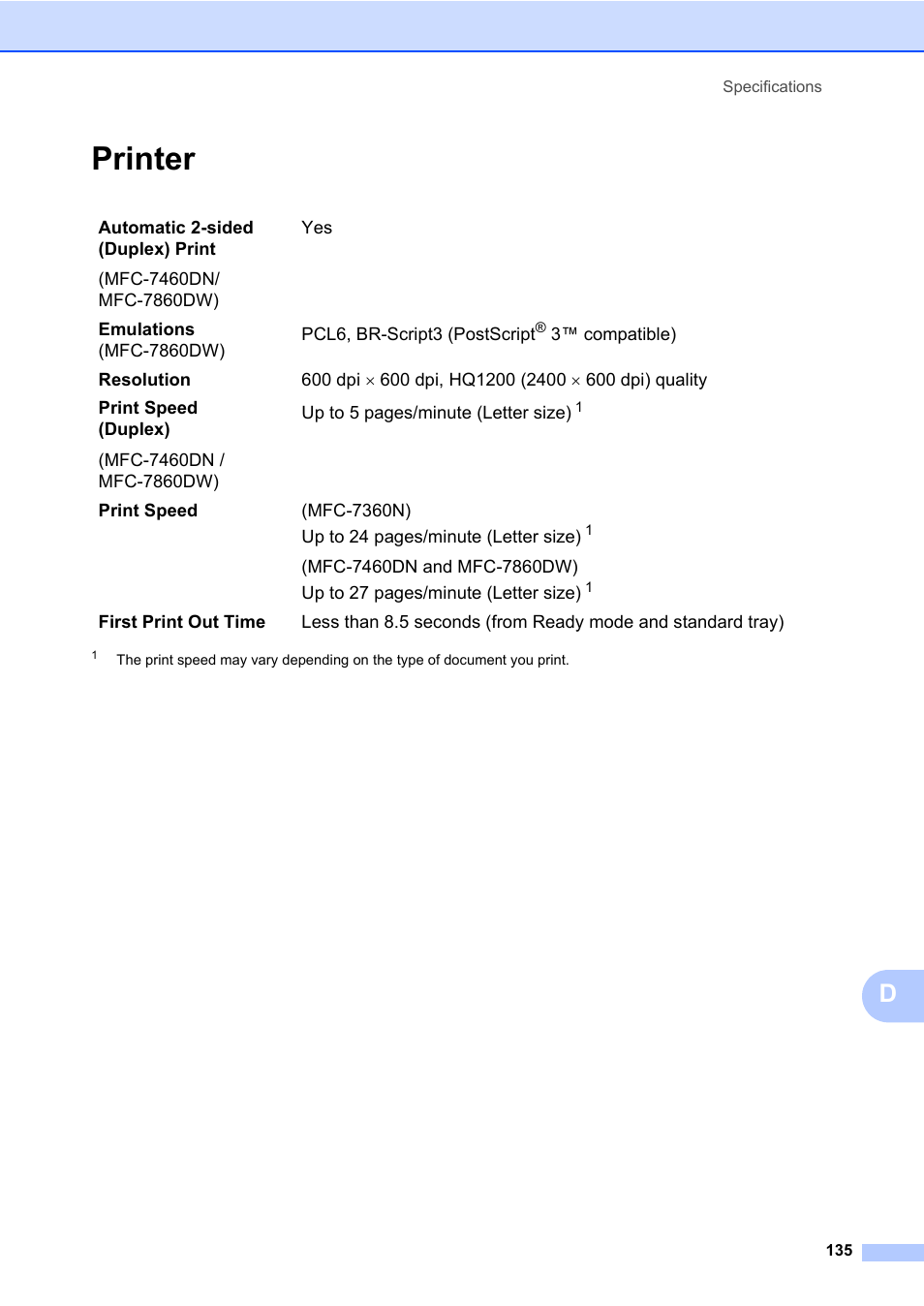Printer | Brother MFC 7860DW User Manual | Page 151 / 162
