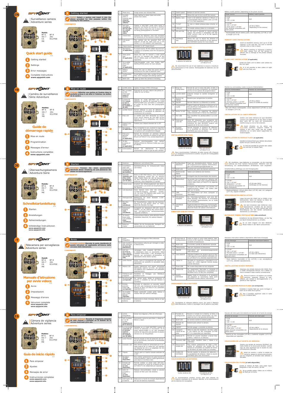 SPYPOINT C6 Quick start User Manual | 2 pages