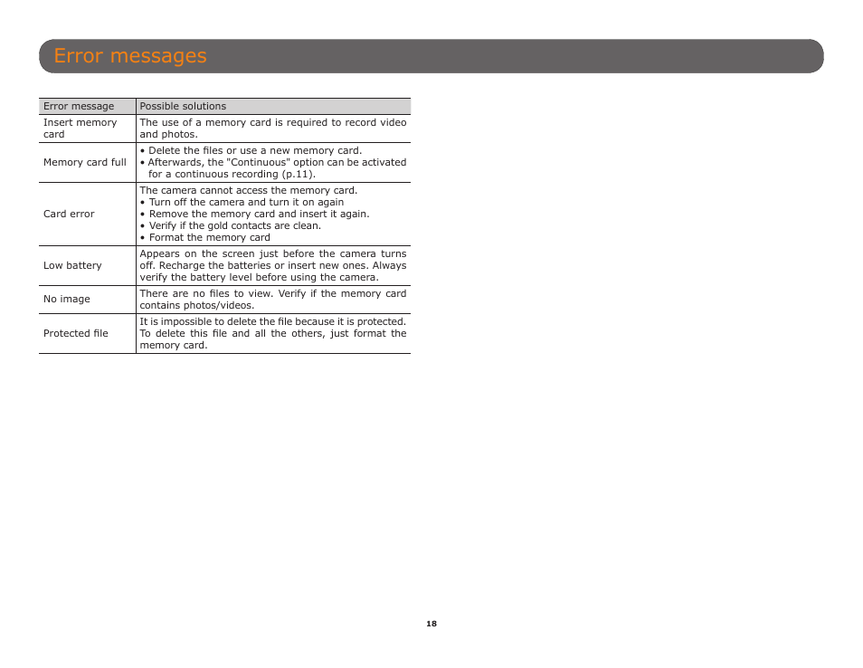 Error messages | SPYPOINT BF-10HD User Manual User Manual | Page 18 / 24