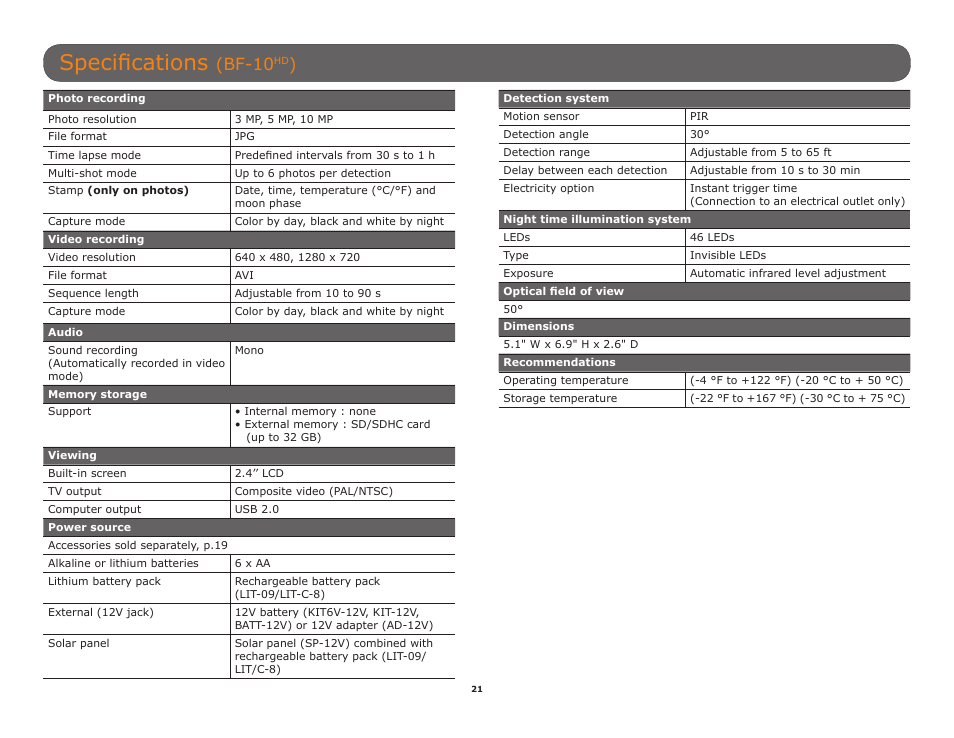 Specifications, Bf-10 | SPYPOINT BF-10HD User Manual User Manual | Page 21 / 24