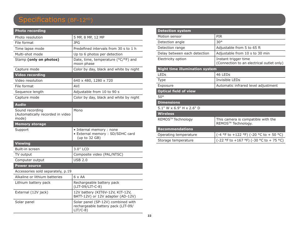 Specifications, Bf-12 | SPYPOINT BF-10HD User Manual User Manual | Page 22 / 24