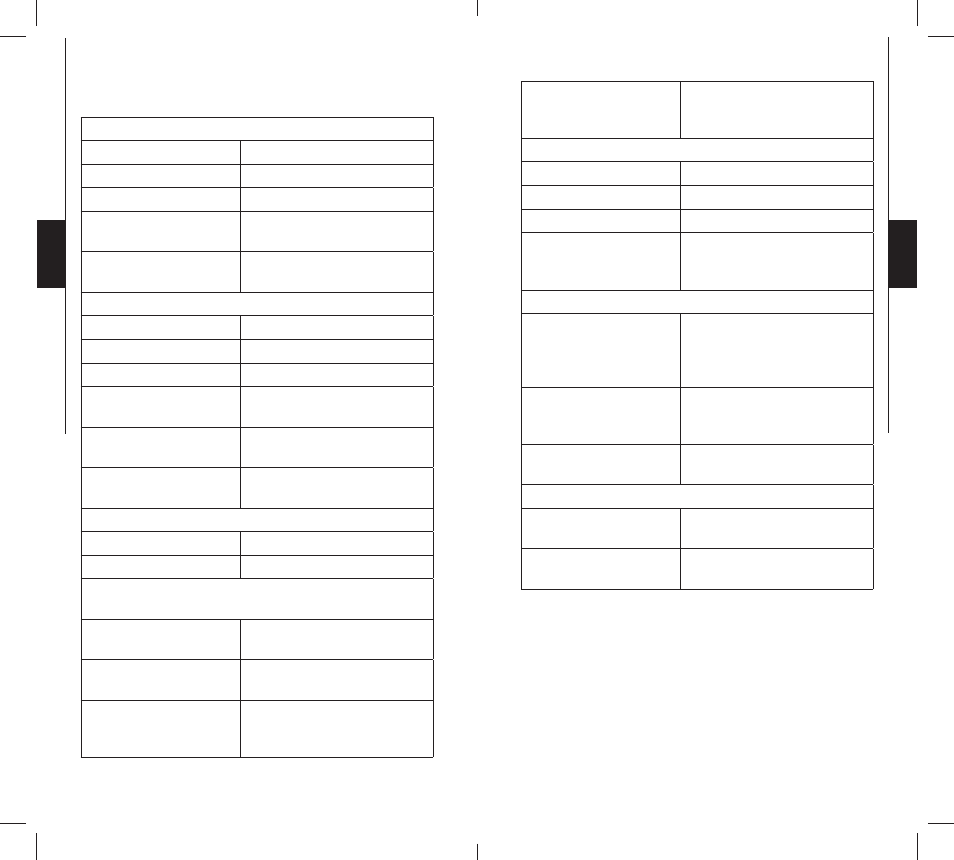 SPYPOINT IR-7 User Manual | Page 11 / 25