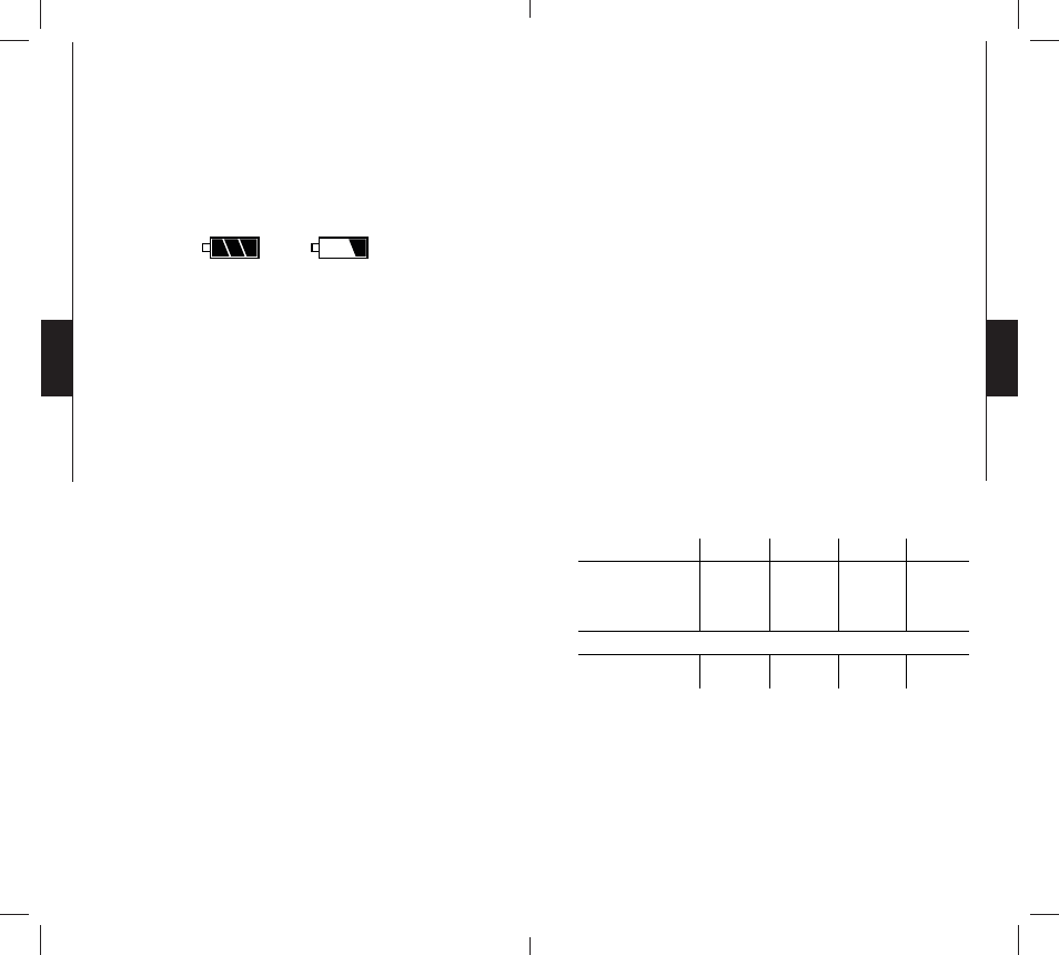 Stromversorgung, Speicherkarte, Busy » led | SPYPOINT IR-7 User Manual | Page 20 / 25