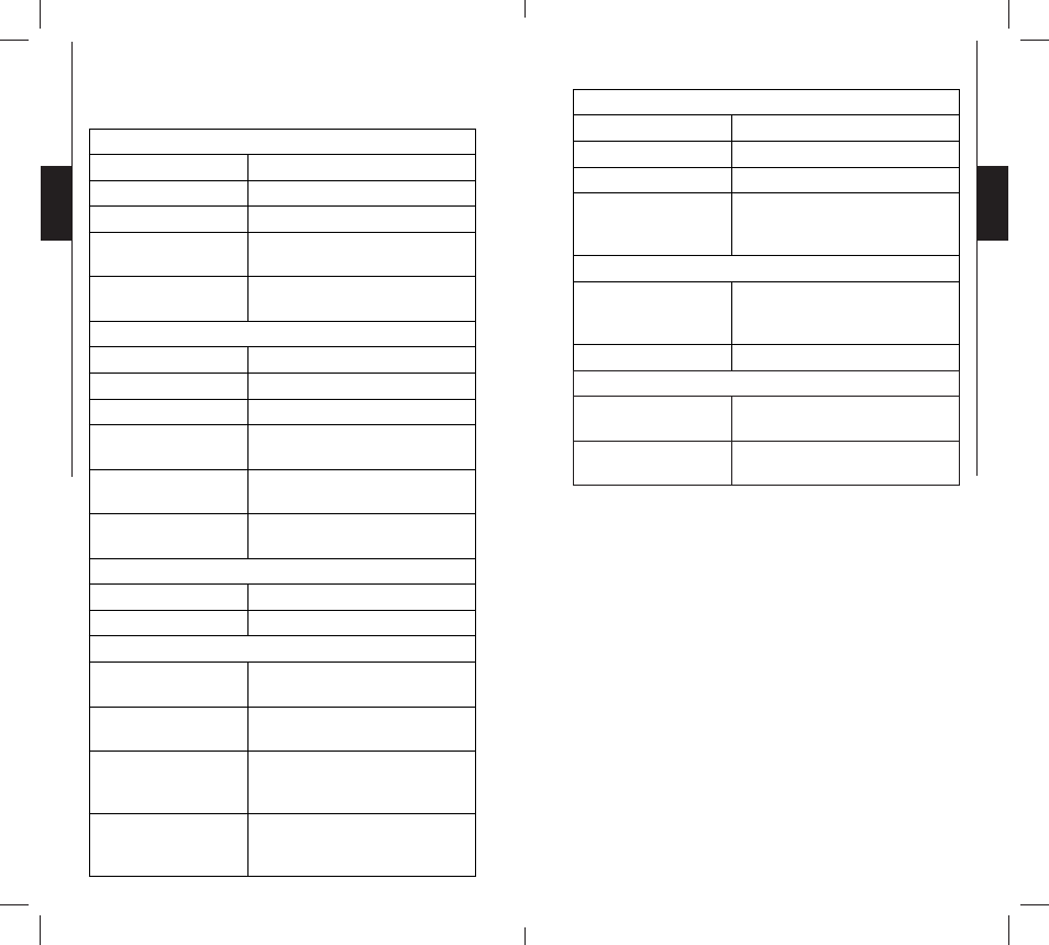 SPYPOINT IR-7 User Manual | Page 3 / 25