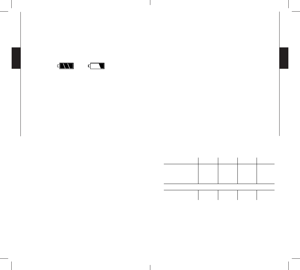 Power, Busy » led | SPYPOINT IR-7 User Manual | Page 4 / 25