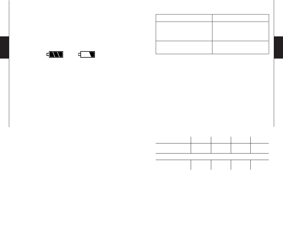 Power, Busy" led | SPYPOINT BF-6 User Manual | Page 4 / 25