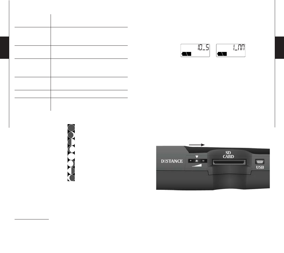 SPYPOINT BF-6 User Manual | Page 6 / 25