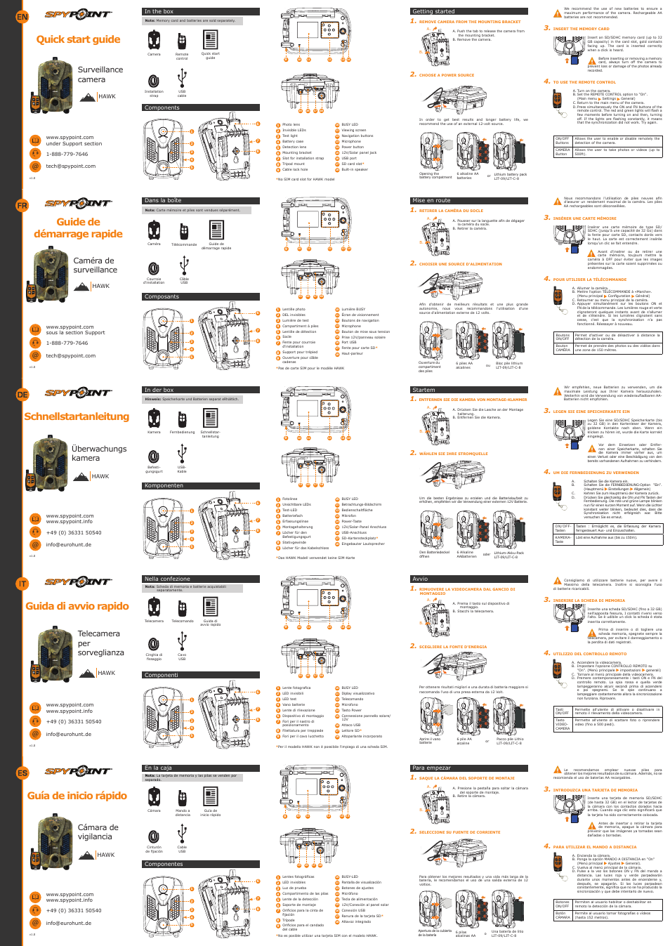 SPYPOINT HAWK Quick start User Manual | 2 pages