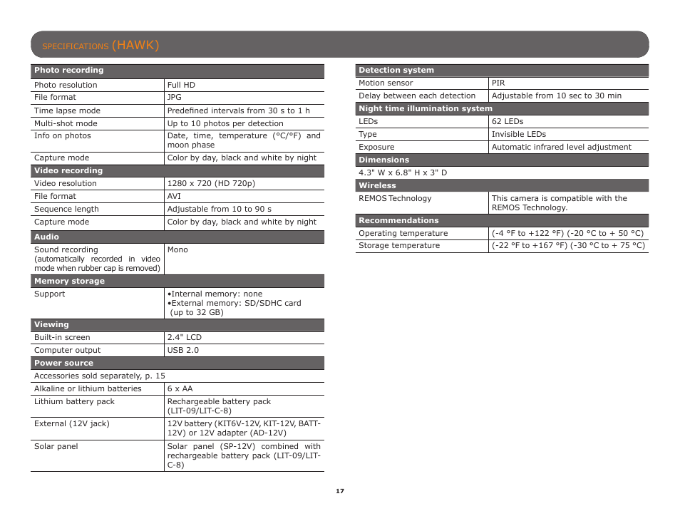 Hawk) | SPYPOINT HAWK User Manual User Manual | Page 17 / 18