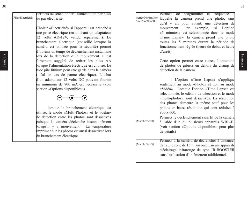 SPYPOINT HD-10 User Manual | Page 16 / 30