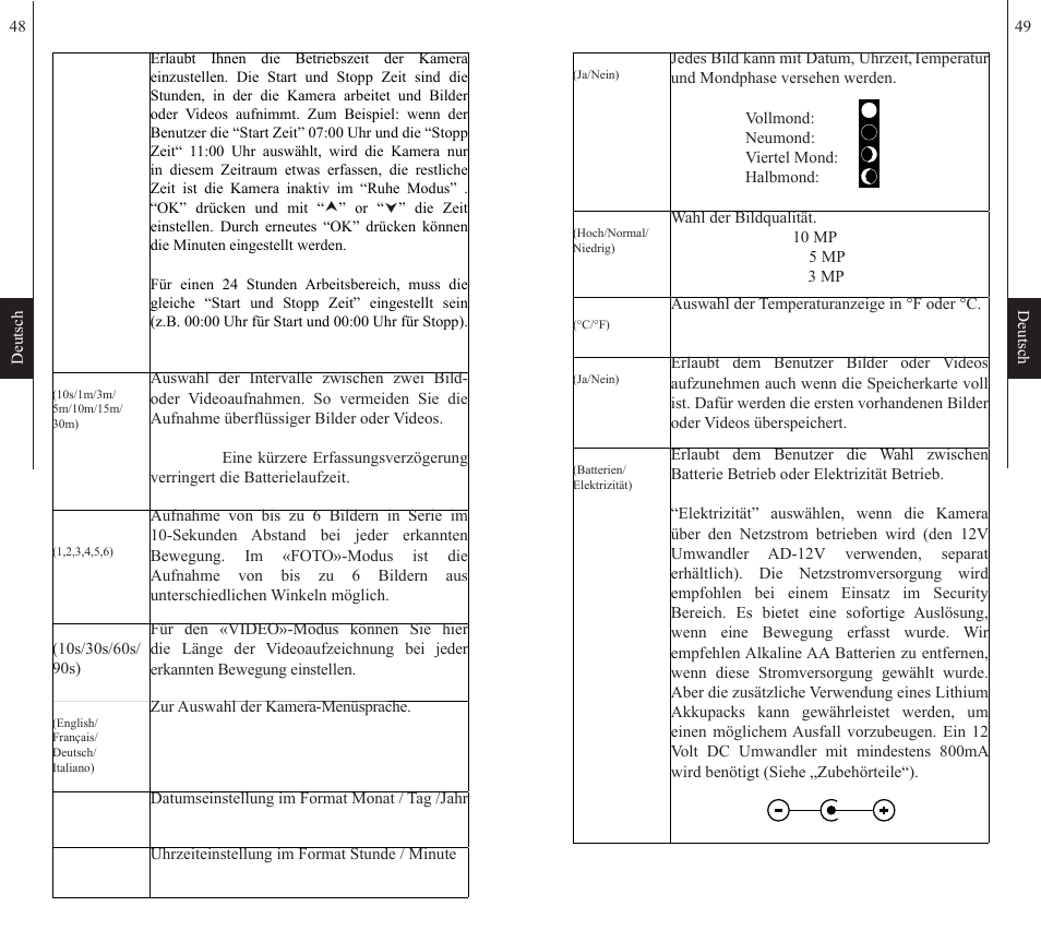 SPYPOINT HD-10 User Manual | Page 25 / 30