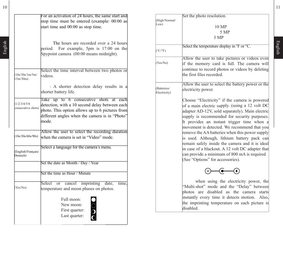 SPYPOINT HD-10 User Manual | Page 6 / 30