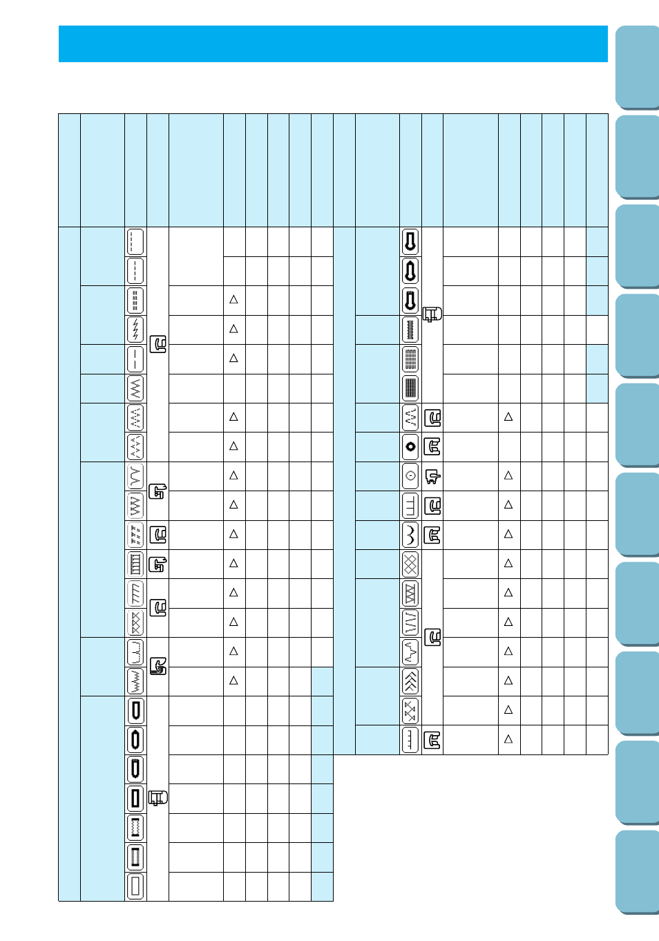 Sewing chart | Brother PC 6500 User Manual | Page 135 / 140