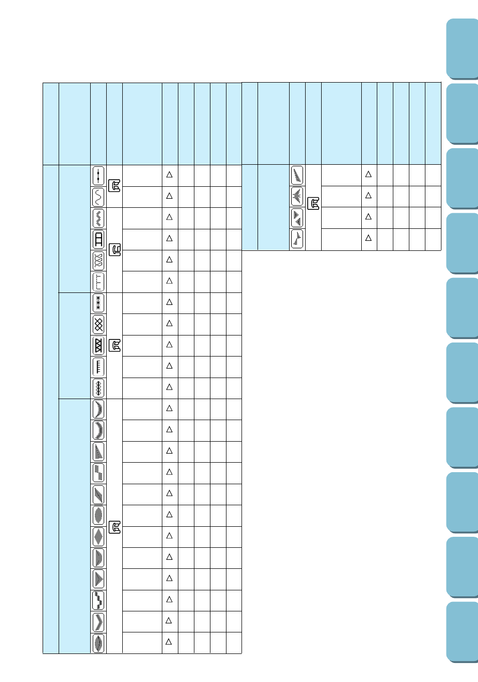 Brother PC 6500 User Manual | Page 136 / 140