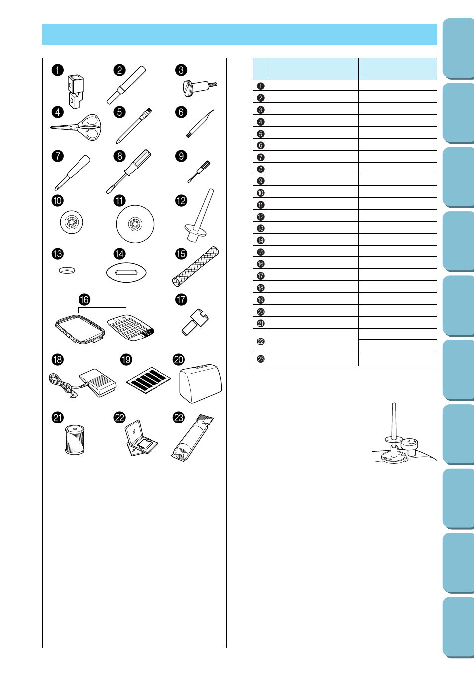 Additional accessories | Brother PC 6500 User Manual | Page 9 / 140