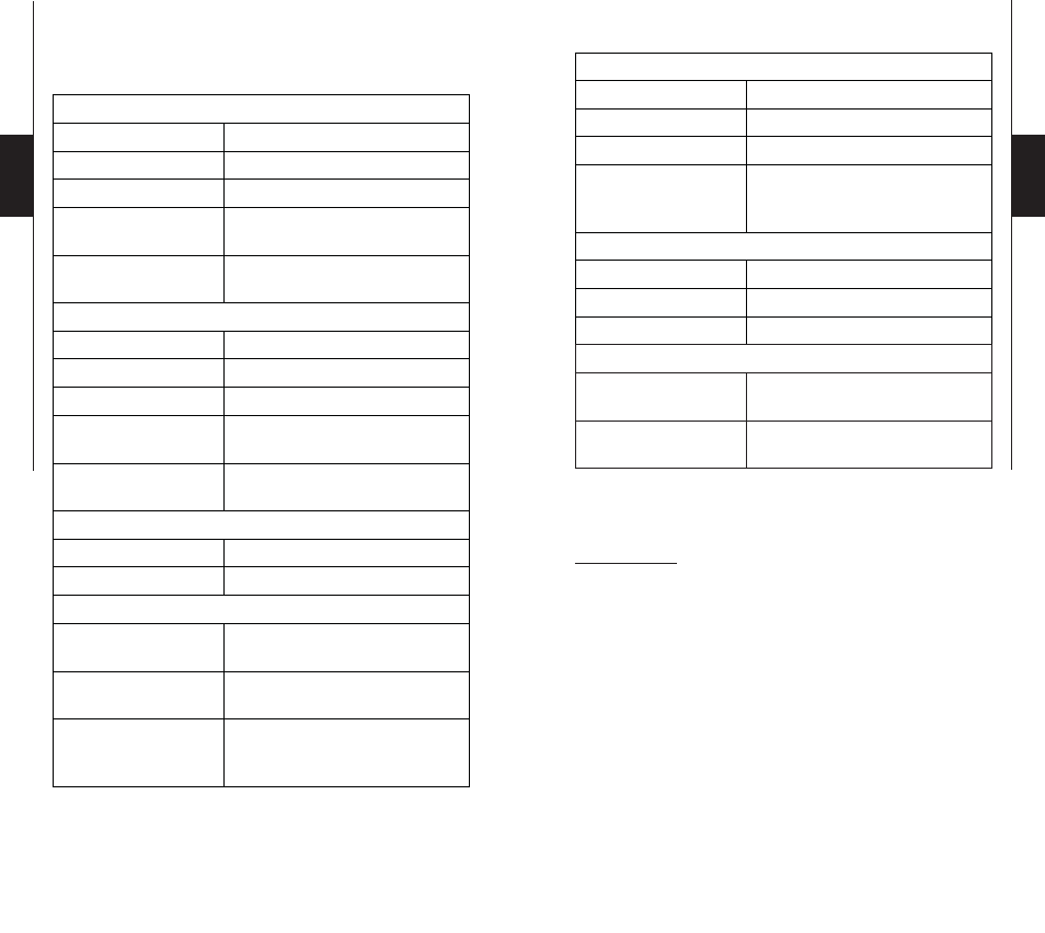 SPYPOINT I-6 User Manual | Page 3 / 26