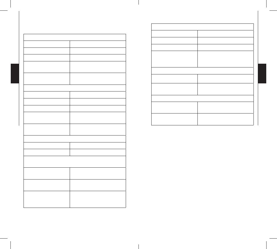 SPYPOINT IR-5 User Manual | Page 10 / 23