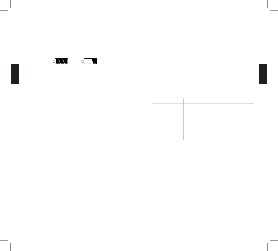 Alimentation, Carte mémoire, Del « busy | Programmation, 18 19 français français | SPYPOINT IR-5 User Manual | Page 11 / 23