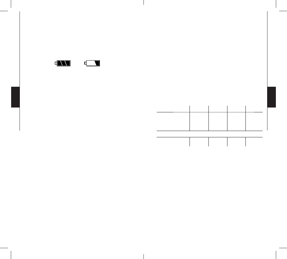 Stromversorgung, Speicherkarte, Busy » led | 32 33 deutsch deutsch | SPYPOINT IR-5 User Manual | Page 18 / 23