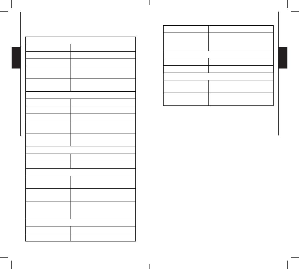 SPYPOINT IR-5 User Manual | Page 3 / 23