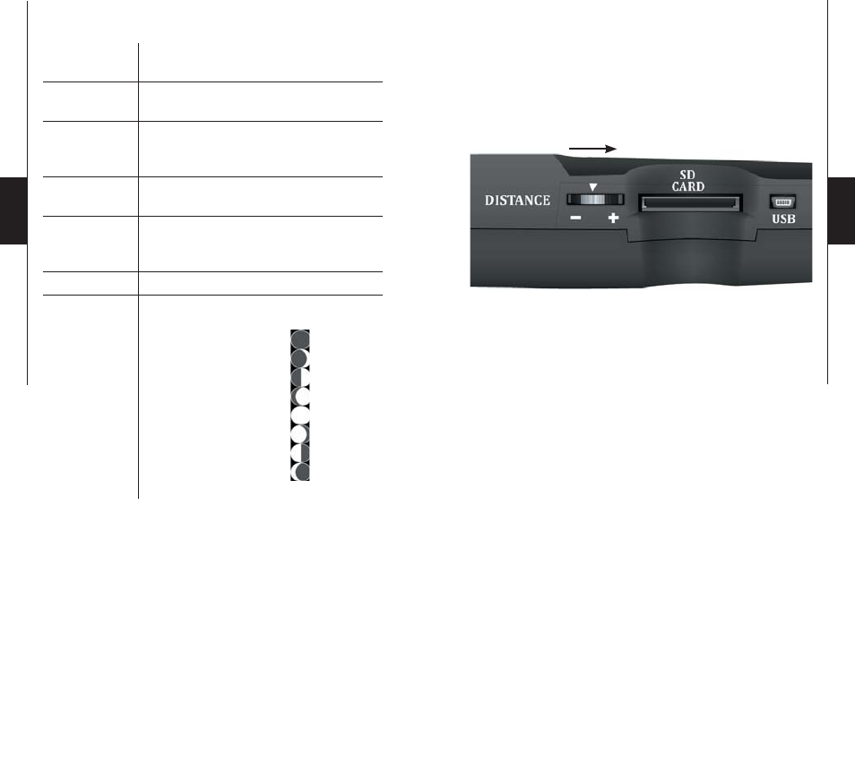 SPYPOINT IR-6 User Manual | Page 14 / 25