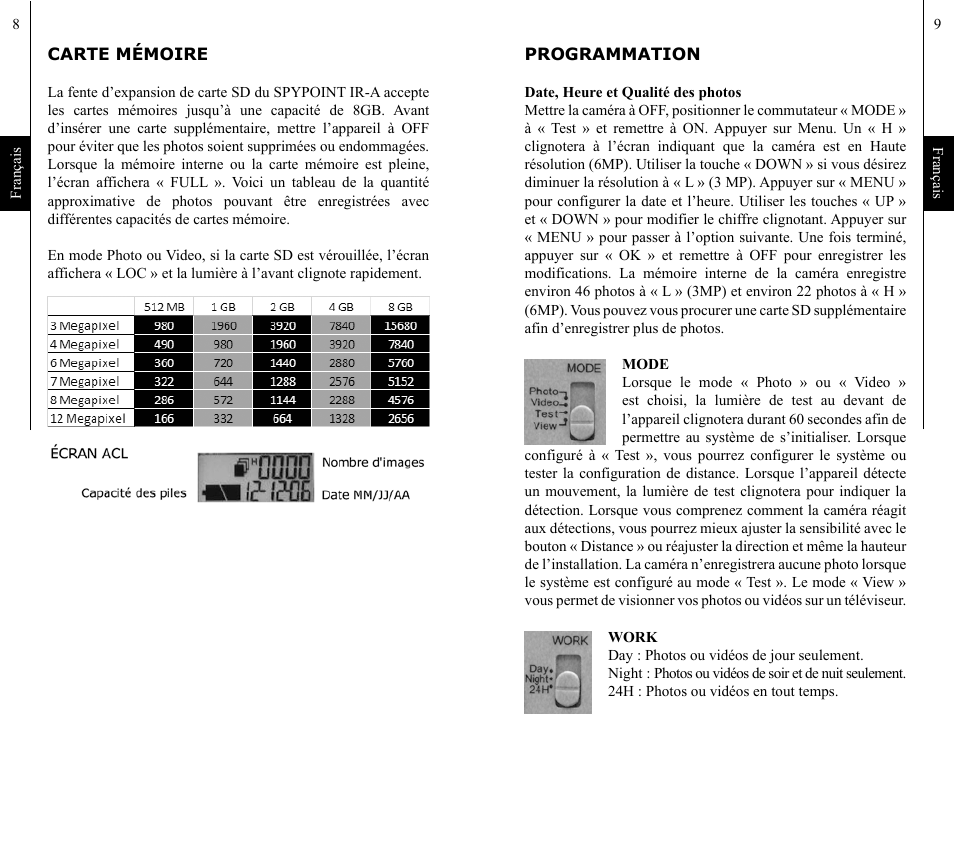 SPYPOINT IR-A 6mp User Manual | Page 5 / 24