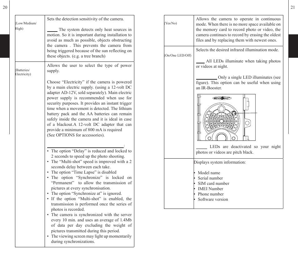 SPYPOINT S-LIVE User Manual | Page 11 / 49