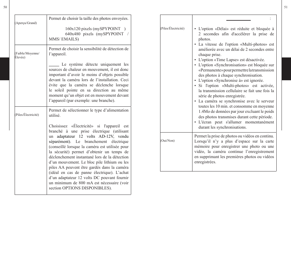 SPYPOINT S-LIVE User Manual | Page 26 / 49