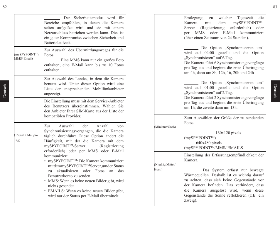 SPYPOINT S-LIVE User Manual | Page 42 / 49